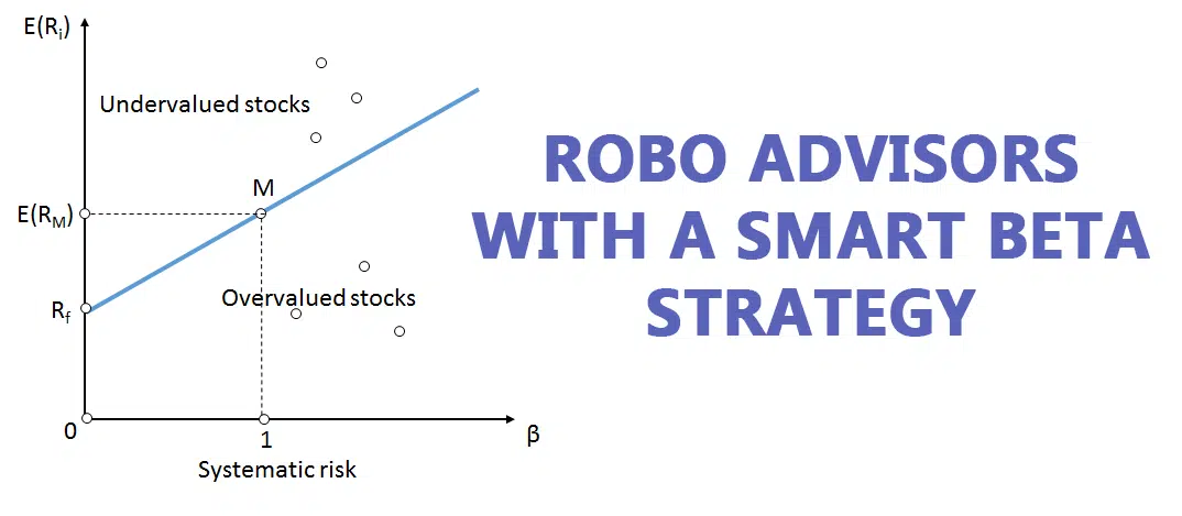 understanding-smart-beta-robo-advisors