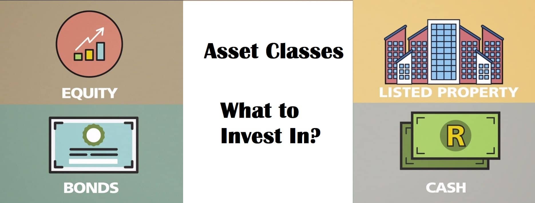 Investing 101 - Asset classes - The Robo Investor